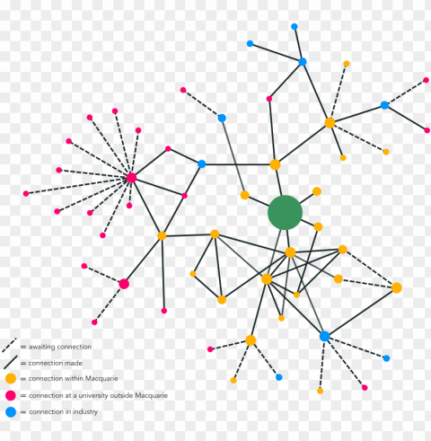 diagram PNG Isolated Subject with Transparency