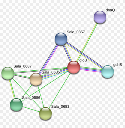 diagram PNG images free PNG transparent with Clear Background ID 62f1fe61