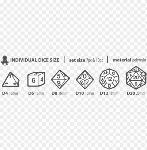 dice size small - dice Transparent PNG art