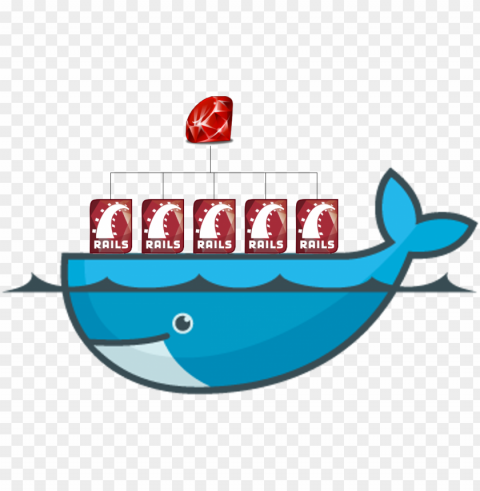 docker and rails together in this post - mysql docker Clean Background PNG Isolated Art