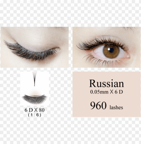 doll eyes eyelash extensions PNG for digital design