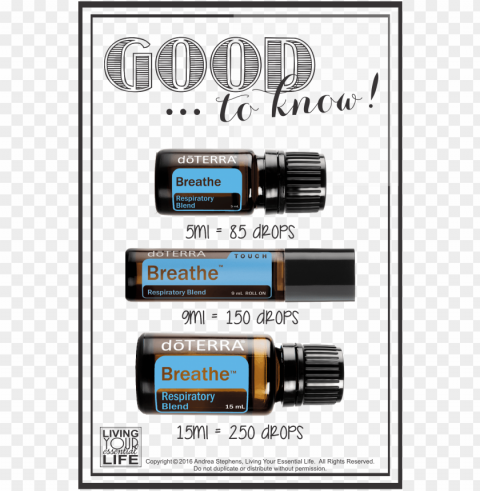 doterra essential oils come in different size bottles - doterra serenity restful blend essential oil 15ml Transparent Background PNG Isolated Illustration