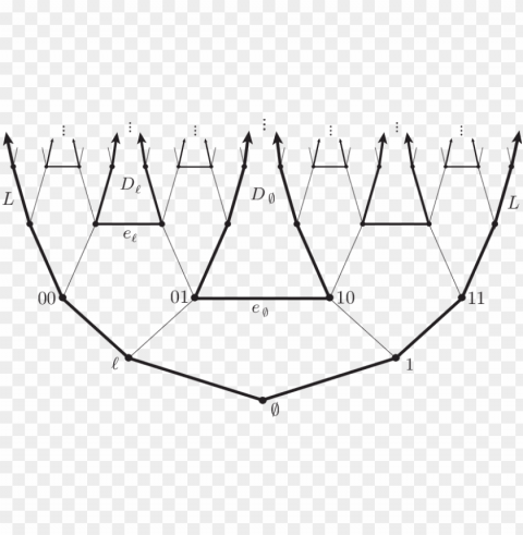 download - diagram Isolated Graphic on Clear PNG