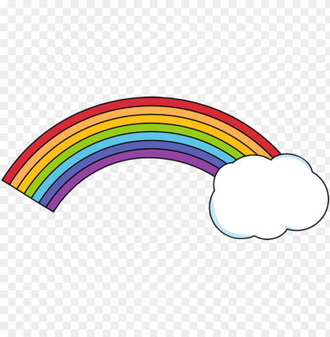 drawn rainbow cloud - rainbow with cloud clipart PNG file without watermark