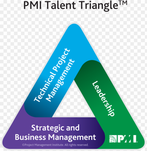 Du Project Management Pmi Certified Programmes Mce PNG Images With Transparent Elements