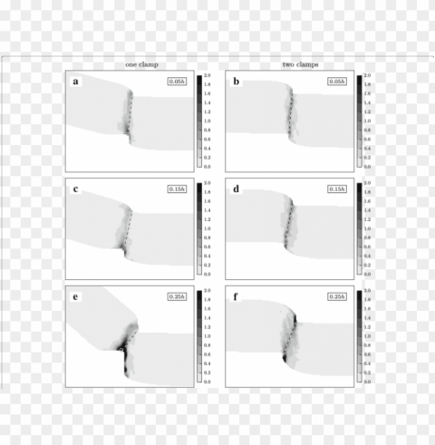 effective cauchy strain fields at crack initiation - shear band PNG Graphic with Isolated Design