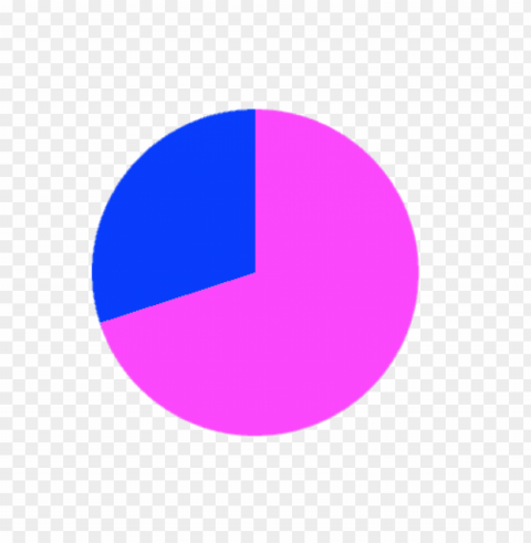 empty 70% pie chart Transparent PNG illustrations
