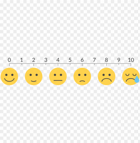 ems revenue cycle assessment - smiley face pain scale PNG graphics with alpha transparency bundle