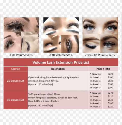 eyelash extensions PNG Isolated Subject on Transparent Background