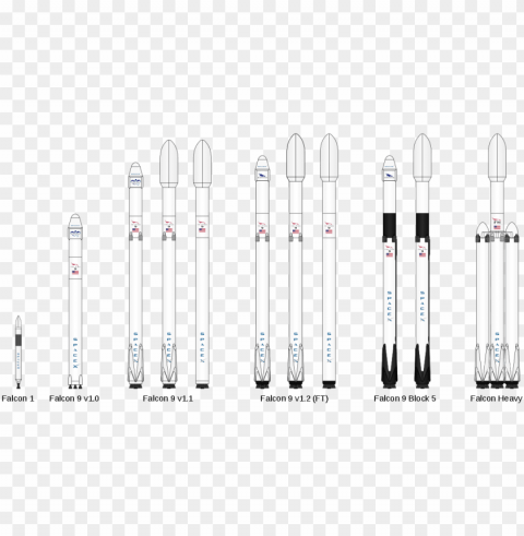 falcon 9 block 5 PNG transparent pictures for projects