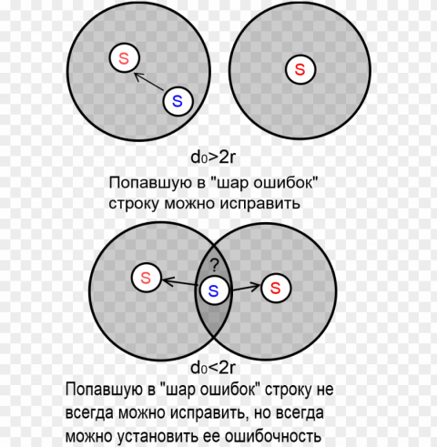 Файл - Ham - Circle PNG Art