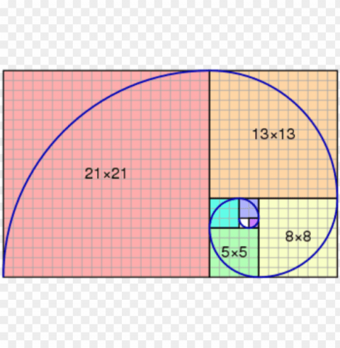 fibonacci sequence facts - golden ratio PNG images with alpha transparency selection