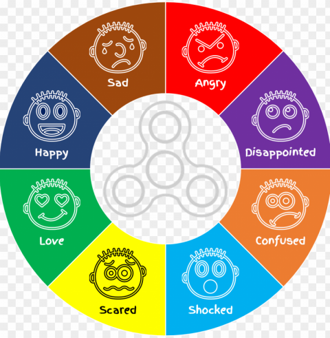 fidget spinner emotions - circle fidget spinner icon PNG Graphic Isolated with Clarity