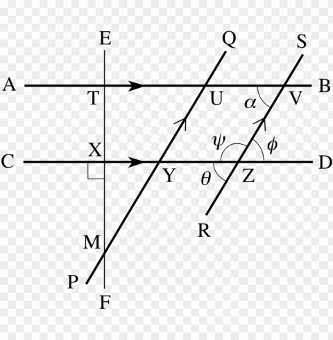 figure 3 properties of parallel lines - euclidean plane geometry PNG with alpha channel for download