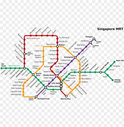 file - singapore-mrt - east west line map singapore PNG Image with Transparent Isolated Design