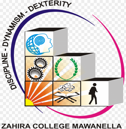file - zahira-college - zahira national college mawanella Isolated Icon in HighQuality Transparent PNG