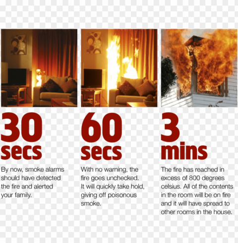 fires are fast - decoratio Free PNG images with alpha transparency