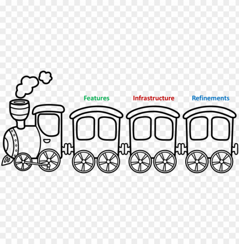 founded in 1853 the state owned indian railways has - toy train coloring pages Isolated Item on Clear Transparent PNG