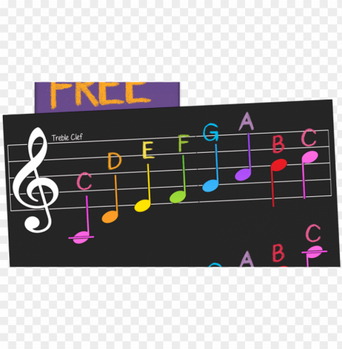 free notes chart pinterest perfect for teaching - musical notes chart Transparent design PNG