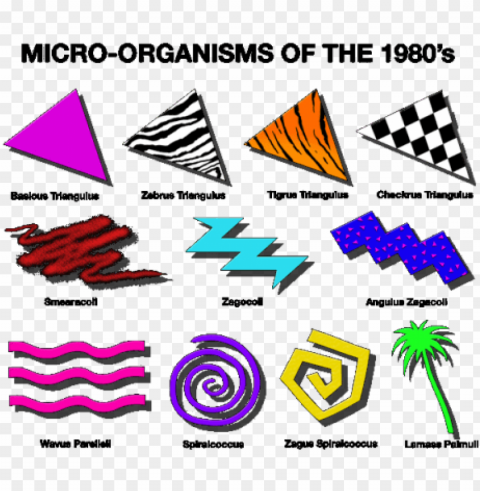 funny haha style design pop humor jokes retro color - 80s micro organisms Isolated Object on Clear Background PNG