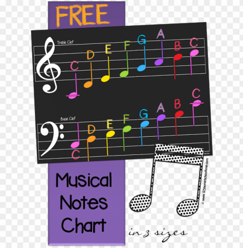 here is a free printable musical notes chart for kids - colorful music note chart Transparent PNG vectors