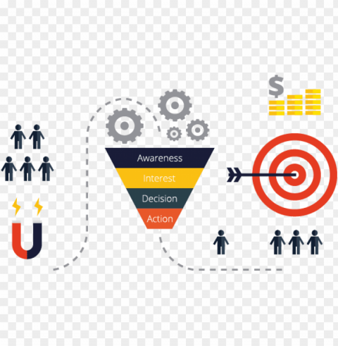 how does it work - sales funnel gif PNG images with alpha transparency diverse set