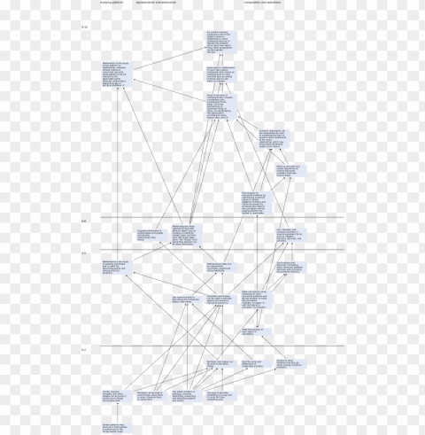 How To Navigate The Map - Diagram Isolated PNG Element With Clear Transparency