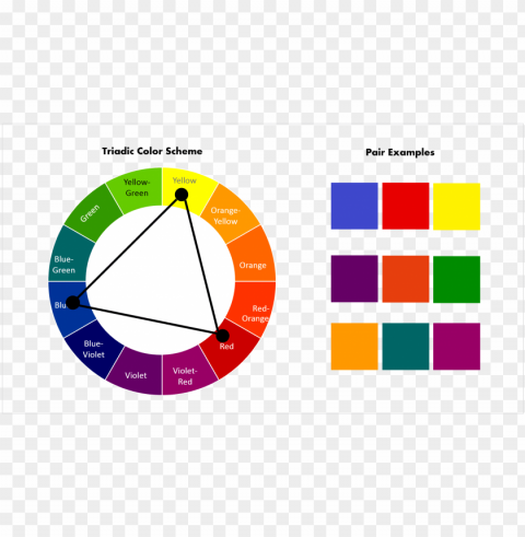 how to use triadic color scheme 19781059 - split complementary color scheme PNG images with no background necessary