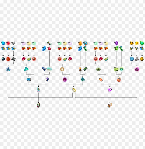 http - image - noelshack - comfichiers201835 - no man's sky crafting tree Free download PNG images with alpha channel diversity PNG transparent with Clear Background ID f64aa90b