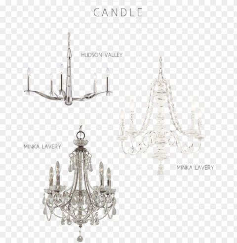hudson valley and minka lavery candle chandelier types - 5 light mini chandelier PNG Image with Isolated Icon
