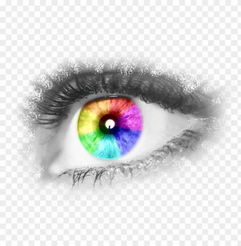 human eye PNG images with no watermark