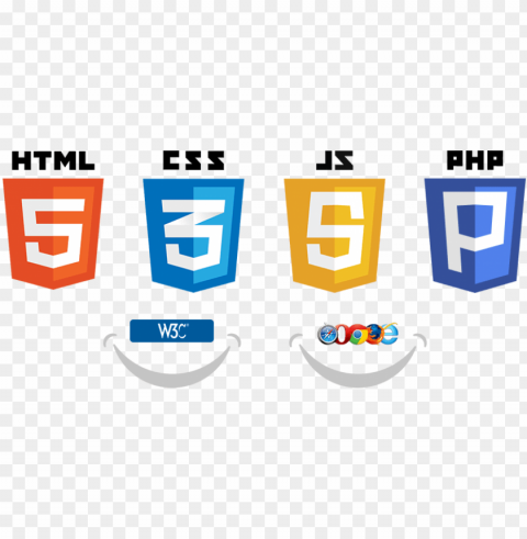i will develop php html5 javascript solutions - html5 css3 javascript php mysql Isolated PNG Element with Clear Transparency