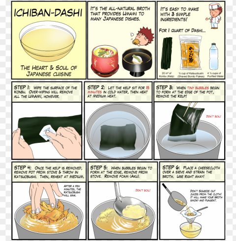 ichiban dashi - chef taro ClearCut Background Isolated PNG Design