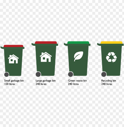 if you have a garbage bin of 120 litres you will be - recycling bins victoria PNG transparent images for websites