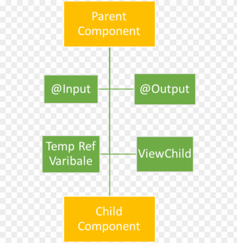 Image Title - Diagram PNG For Online Use