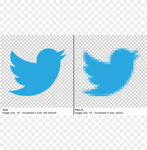 jpeg difference 2 PNG Graphic Isolated on Clear Background