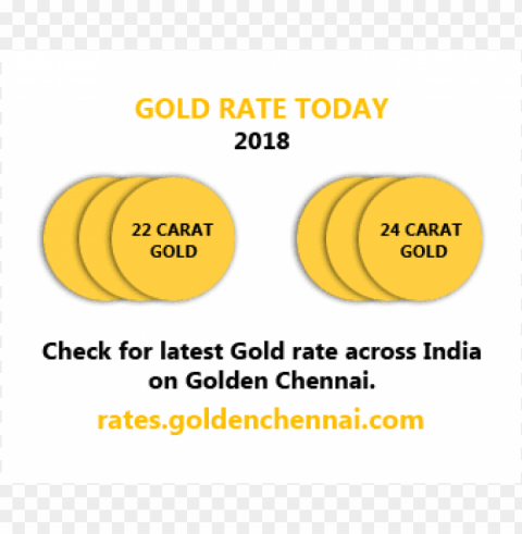 kolhapur gold rate today 2 PNG images with transparent overlay