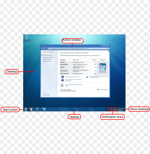 layers in practice - label a windows deskto Isolated Artwork on HighQuality Transparent PNG