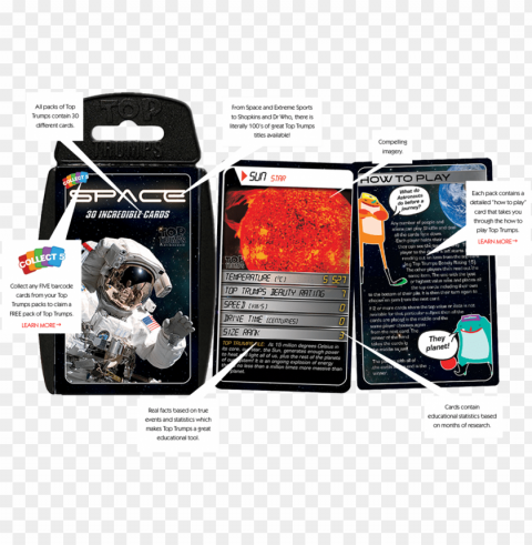 Lets Break Down This Classic Space Pack Of Top Trumps - Game Controller PNG Files With Transparent Elements Wide Collection