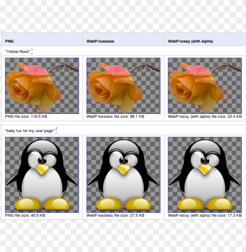 lossless compression 4 PNG images with cutout