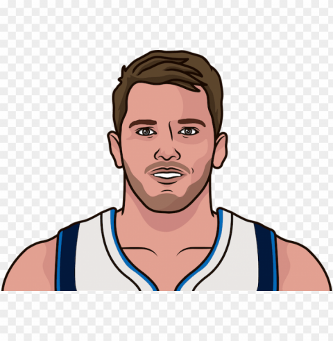 luka doncic is just the fourth rookie to record three - cartoo PNG images with alpha transparency wide selection