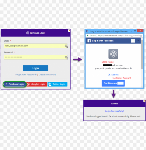 magento 2 ajax social login popup in ajax suite PNG graphics with clear alpha channel selection