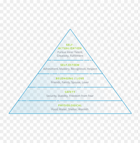 Maslows Hierarchy Of Needs - Triangle PNG Transparent Photos Vast Variety