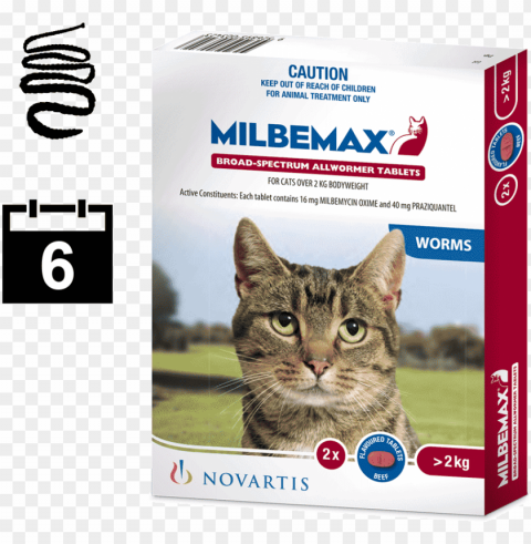 milbemax for cats - milbemax cat milbemax canada PNG with alpha channel for download