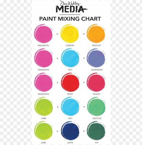 mixing colors to make other colors Transparent PNG images complete library