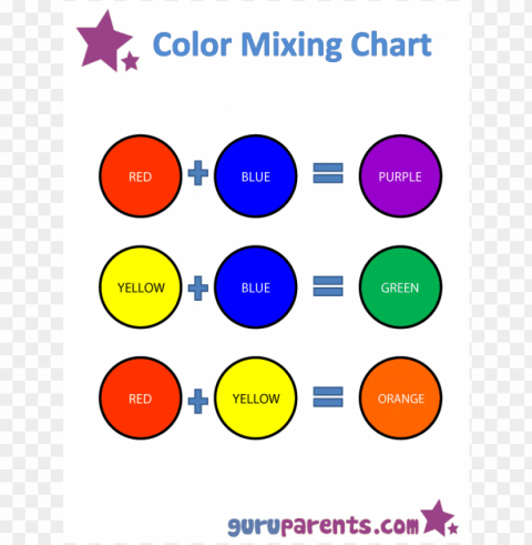 mixing colors to make other colors Clean Background Isolated PNG Image