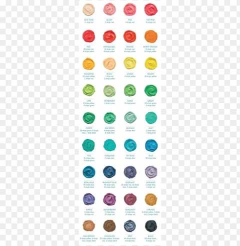 mixing colors to make other colors Transparent PNG Object Isolation