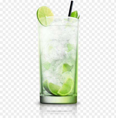 mojito cocktail - mojito cocktail flowcom Clean Background Isolated PNG Icon