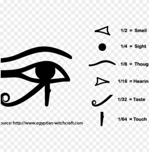 mystical clipart eye horus - eye of horus PNG Object Isolated with Transparency