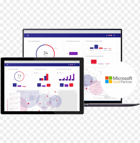 on-profit power bi dashboard - power bi Clear PNG pictures free